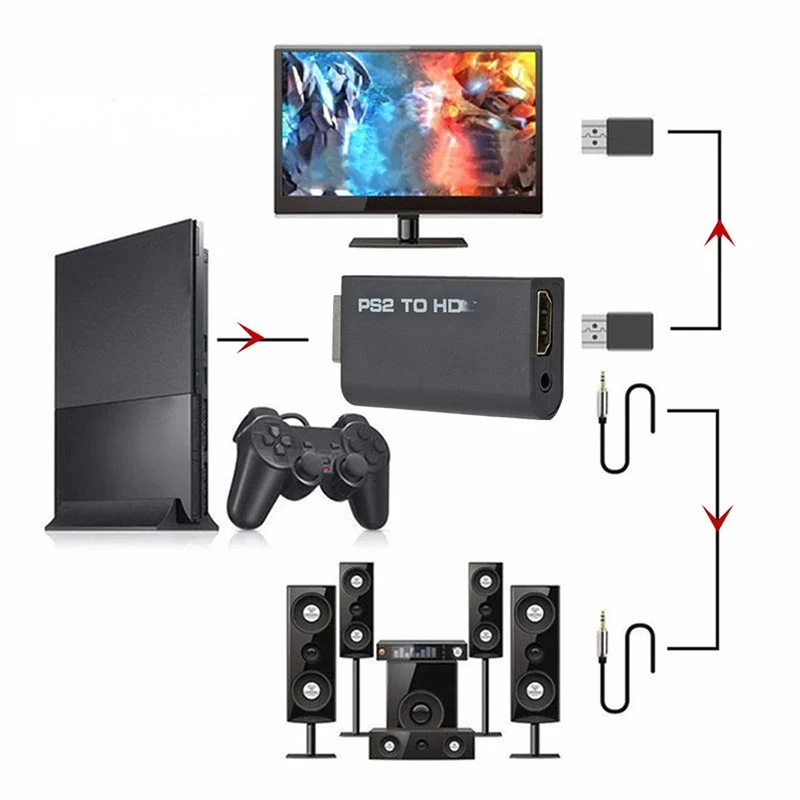 Convertidor de Audio y Video d - Gaming Console All reseña y precio